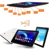 media TV player Android 4.1 IPTV WiFi Jelly Bean tablet 8 inches